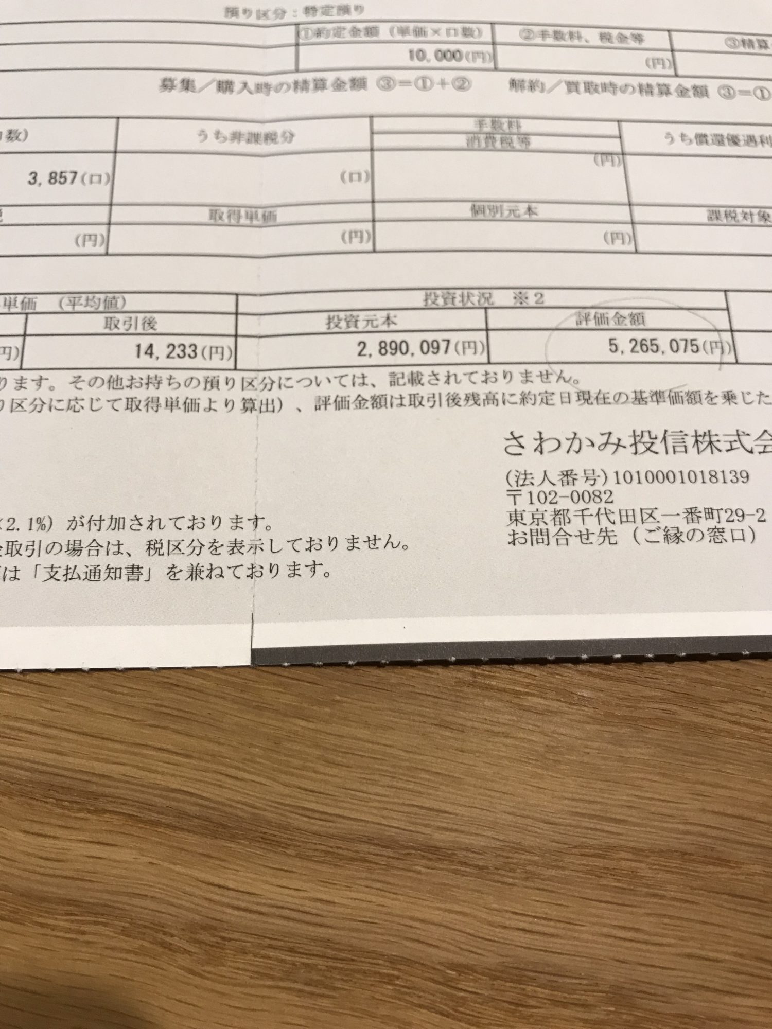 平日昼間しかできないことをやってみる~投信会社に電話