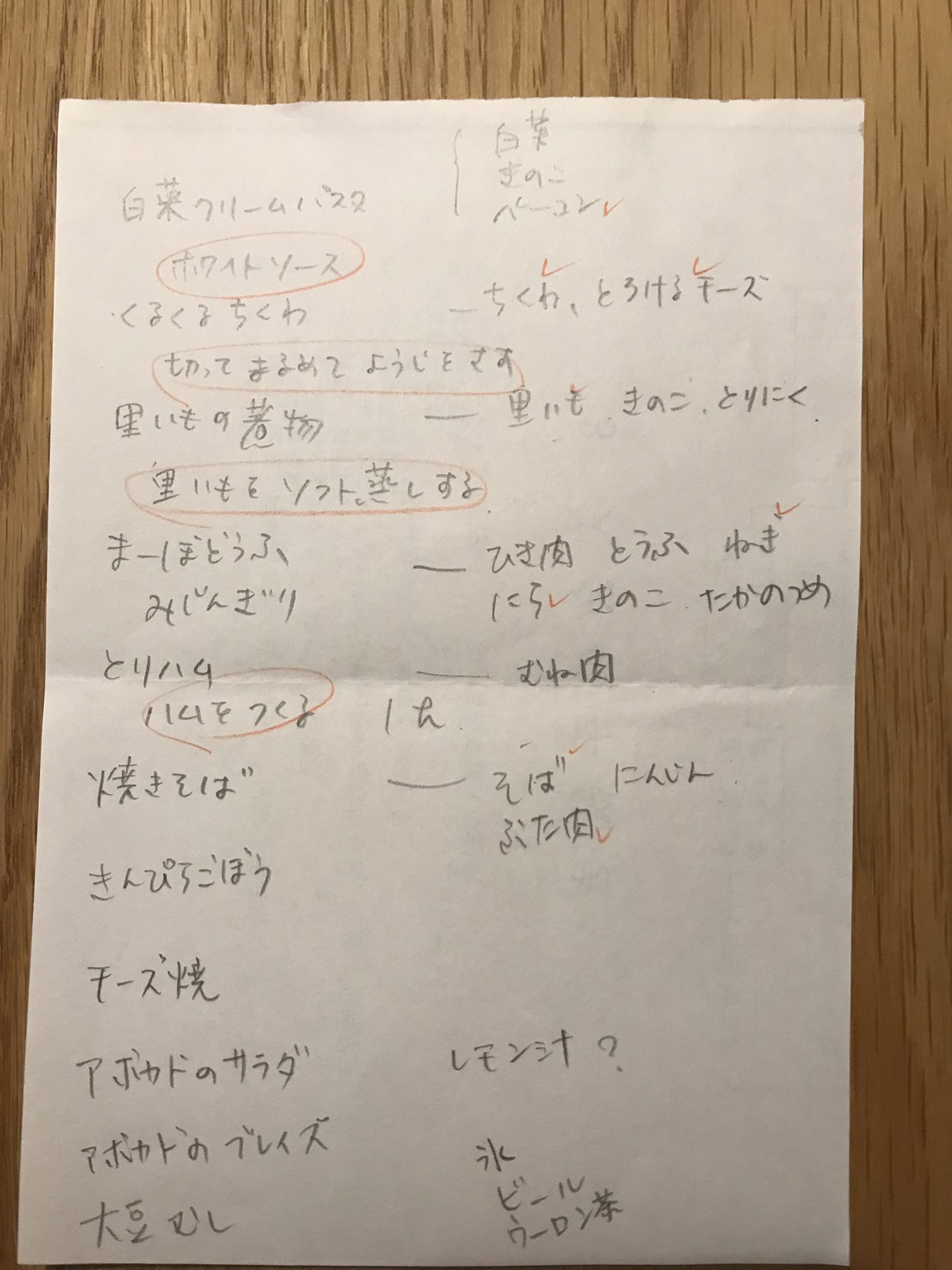 ホットクックで家飲みに挑戦2
