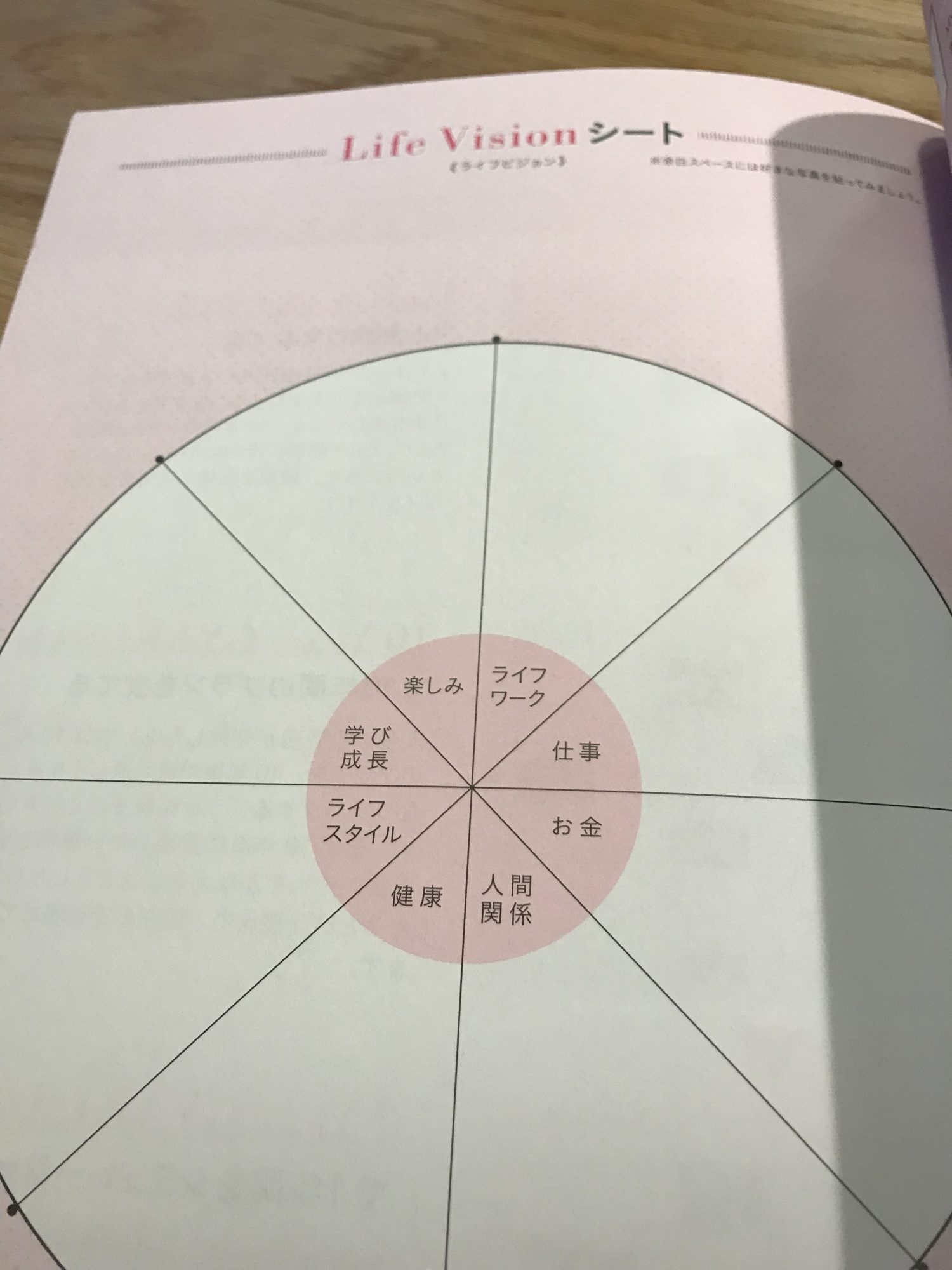 逆算手帳と世界へ出る思考がシンクロした件