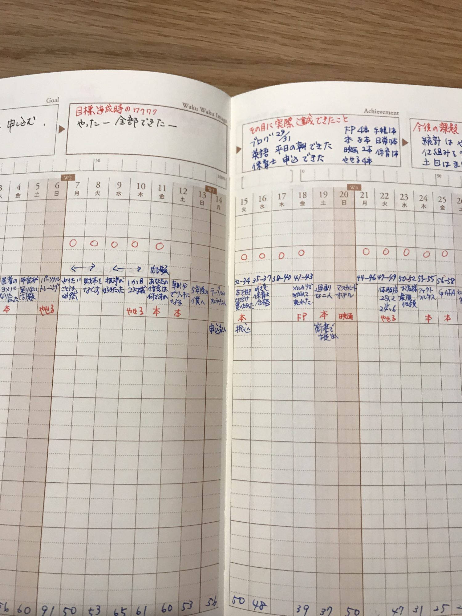 2019年1月に最も読まれた記事