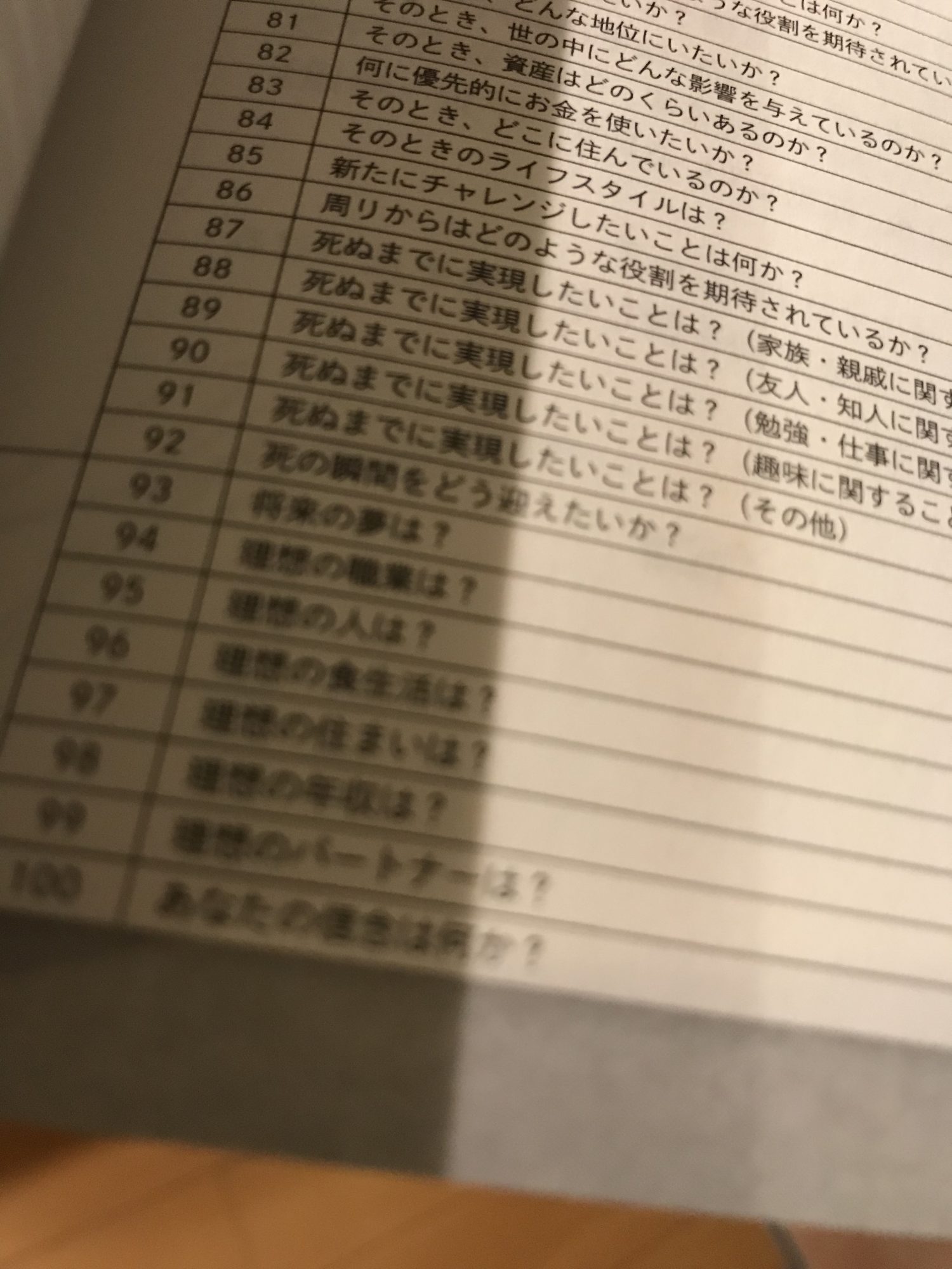 あなたの信念は何ですか