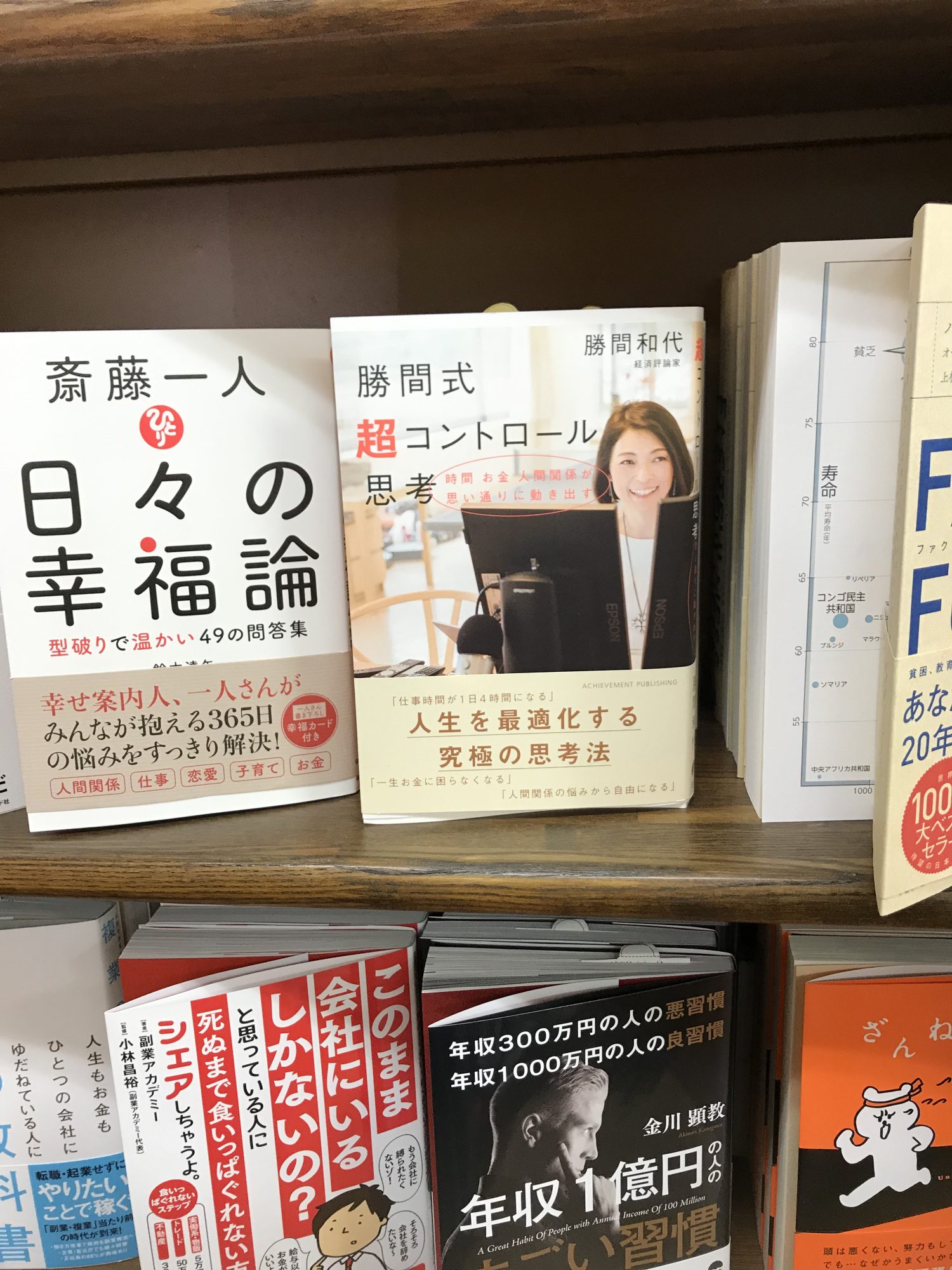 『勝間式 超コントロール思考』人間が作ったものは変えられる!