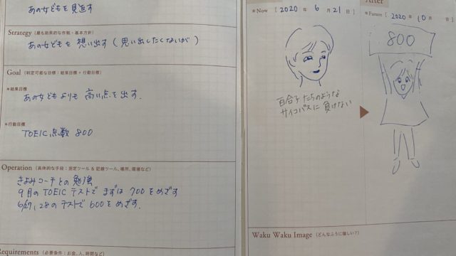 Toeic勉強法 Fp得子 なりこ のブログ